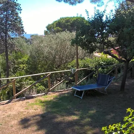 Villetta Capobianco Casa vacanze *